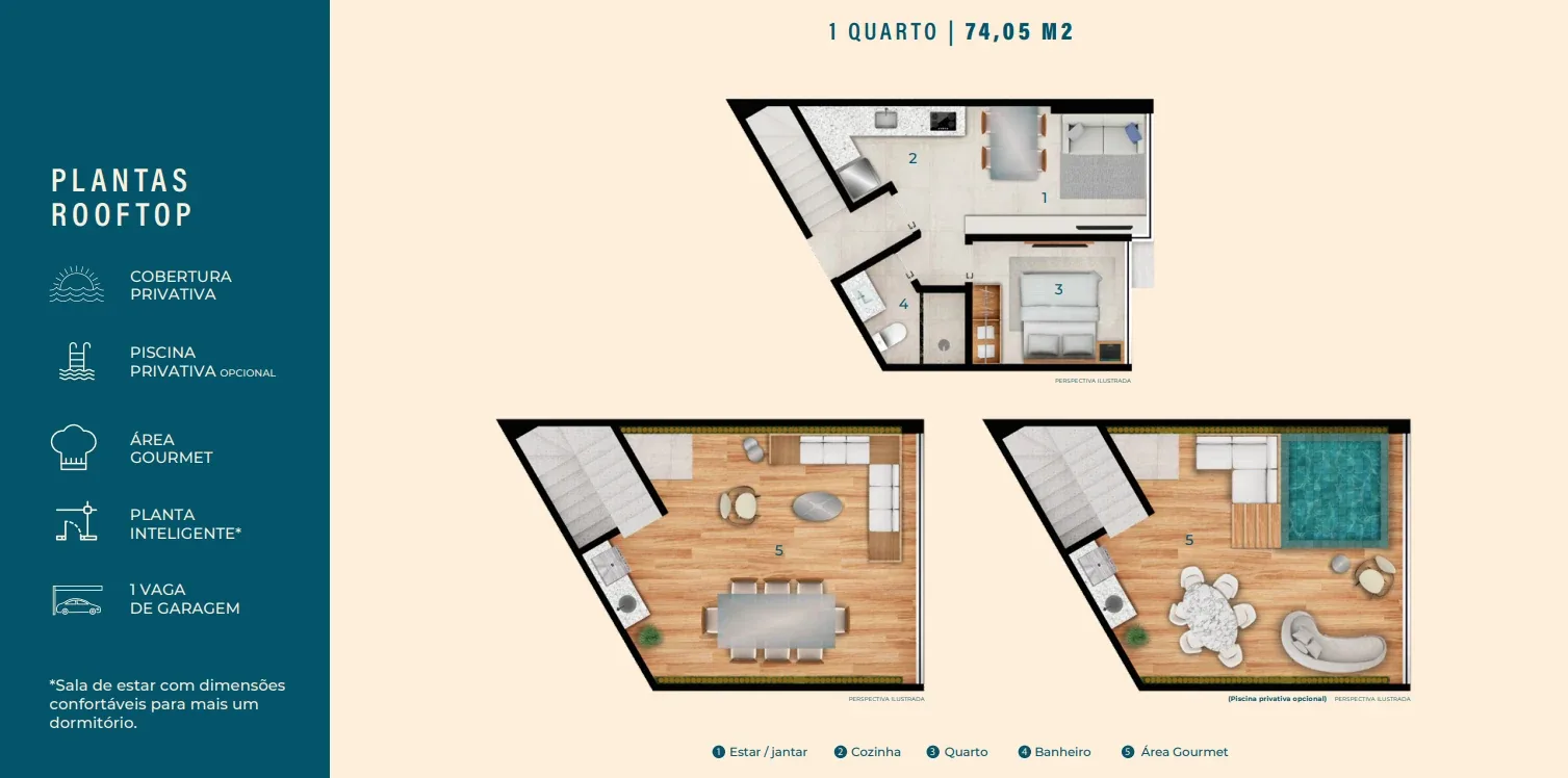 Planta 2